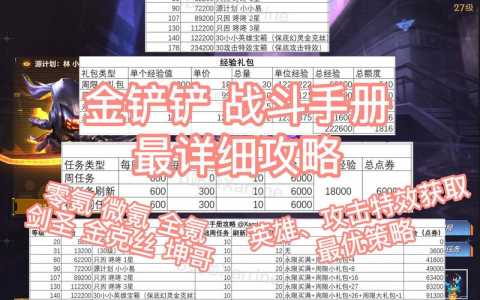 金铲铲之战全部小小英雄语音？金铲铲之战中小小英雄动作？-第5张图片-宏盛游戏