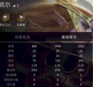 金铲铲是谁的武器装备,金铲铲??-第1张图片-宏盛游戏 金铲铲是谁的武器装备,金铲铲??-第1张图片-宏盛游戏