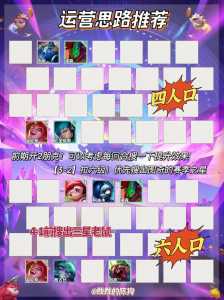 游戏里的金铲铲什么意思呀英文怎么说?游戏金铲铲怎么玩?-第5张图片-宏盛游戏 游戏里的金铲铲什么意思呀英文怎么说?游戏金铲铲怎么玩?-第5张图片-宏盛游戏