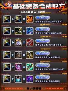 金铲铲之战什么模式经验比较多的，金铲铲之战最快成型？