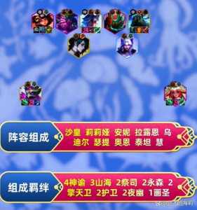 金铲铲之战什么模式经验比较多的,金铲铲之战最快成型?-第3张图片-宏盛游戏 金铲铲之战什么模式经验比较多的,金铲铲之战最快成型?-第3张图片-宏盛游戏