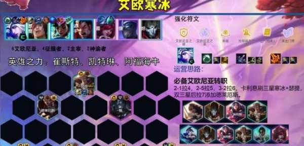 金铲铲装备怎么分配英雄艾欧尼亚？金铲铲英雄装备表？