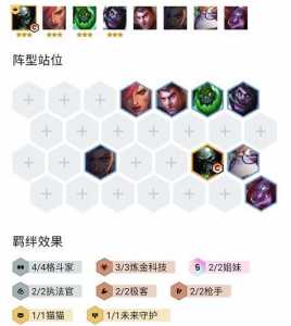 金铲铲之战棋子怎么升三星装备？金铲铲之战棋子装备搭配？