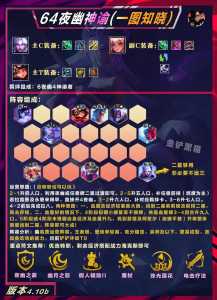 金铲铲之战6仙灵怎么玩的？金铲铲之战6仙灵怎么玩的视频？