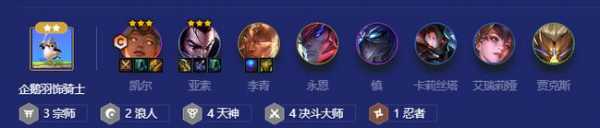 金铲铲天神阵容有谁,金铲铲天使神装-第2张图片-宏盛游戏 金铲铲天神阵容有谁,金铲铲天使神装-第2张图片-宏盛游戏