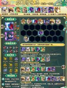 金铲铲天神阵容有谁,金铲铲天使神装-第5张图片-宏盛游戏 金铲铲天神阵容有谁,金铲铲天使神装-第5张图片-宏盛游戏