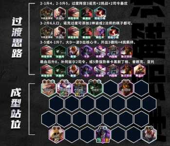 金铲铲物品介绍在哪看啊？金铲铲之战装备在哪里看？-第2张图片-宏盛游戏