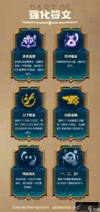 金铲铲在哪看别人多少金币,金铲铲怎么看自己的等级?-第3张图片-宏盛游戏 金铲铲在哪看别人多少金币,金铲铲怎么看自己的等级?-第3张图片-宏盛游戏