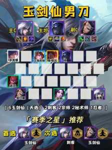 金铲铲之战反馈bug?金铲铲之战看不懂怎么办?-第2张图片-宏盛游戏 金铲铲之战反馈bug?金铲铲之战看不懂怎么办?-第2张图片-宏盛游戏