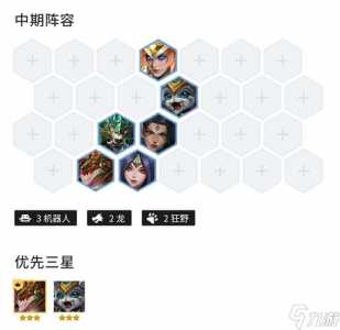 金铲铲换形阵容？金铲铲更换阵容？