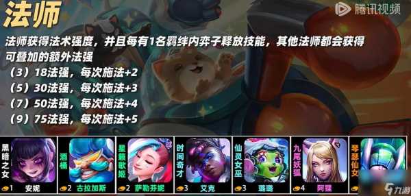 金铲铲怎么配羁绊比较好,金铲铲羁绊哪个组合好-第5张图片-宏盛游戏 金铲铲怎么配羁绊比较好,金铲铲羁绊哪个组合好-第5张图片-宏盛游戏