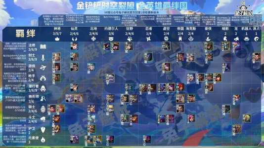 金铲铲之战亚索礼包，金铲铲之战亚索抽奖-第5张图片-宏盛游戏