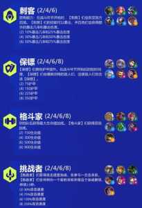 金铲铲黄金段位奖励小马，金铲铲之战小马图片-第1张图片-宏盛游戏