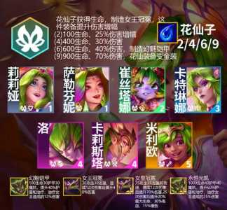 金铲铲幽魂转化是什么,金铲铲幽魂模式怎么过?-第2张图片-宏盛游戏 金铲铲幽魂转化是什么,金铲铲幽魂模式怎么过?-第2张图片-宏盛游戏