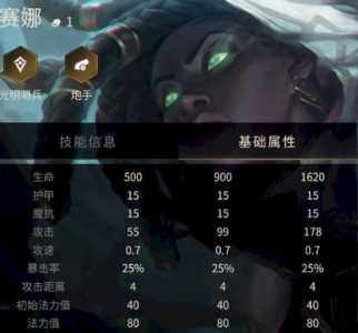 金铲铲幽魂转化是什么,金铲铲幽魂模式怎么过?-第5张图片-宏盛游戏 金铲铲幽魂转化是什么,金铲铲幽魂模式怎么过?-第5张图片-宏盛游戏