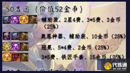 金铲铲之战9吉星怎么玩的好,金铲铲之战第9关怎么过?-第3张图片-宏盛游戏 金铲铲之战9吉星怎么玩的好,金铲铲之战第9关怎么过?-第3张图片-宏盛游戏