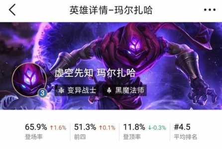 金铲铲之战多人排位可以跨几个段,金铲铲之战可以几个人一起组队?-第2张图片-宏盛游戏 金铲铲之战多人排位可以跨几个段,金铲铲之战可以几个人一起组队?-第2张图片-宏盛游戏