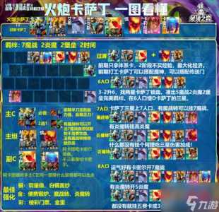 金铲铲剑姬什么装备,金铲铲剑姬什么装备比较好-第4张图片-宏盛游戏 金铲铲剑姬什么装备,金铲铲剑姬什么装备比较好-第4张图片-宏盛游戏