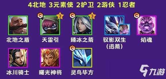 金铲铲北地游侠阵容搭配,金铲铲s1北地游侠?-第3张图片-宏盛游戏 金铲铲北地游侠阵容搭配,金铲铲s1北地游侠?-第3张图片-宏盛游戏