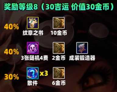 金铲铲该怎么玩吉星模式,金铲铲星系玩什么阵容-第4张图片-宏盛游戏 金铲铲该怎么玩吉星模式,金铲铲星系玩什么阵容-第4张图片-宏盛游戏