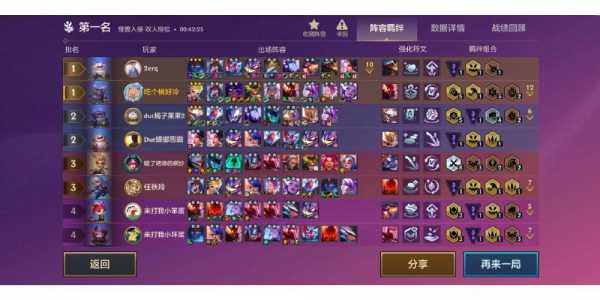 金铲铲小小拉克丝是限定吗?金铲铲之战小小拉克丝?-第5张图片-宏盛游戏 金铲铲小小拉克丝是限定吗?金铲铲之战小小拉克丝?-第5张图片-宏盛游戏