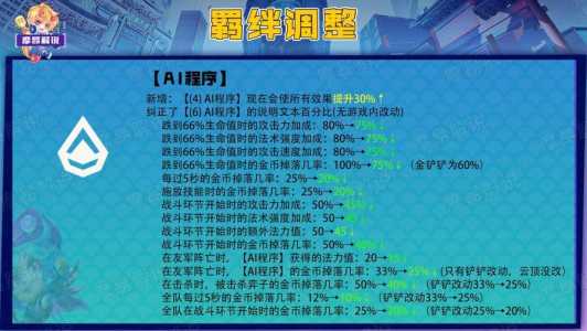 金铲铲之战和云顶之弈同步更新吗，金铲铲之战和云顶互通吗-第2张图片-宏盛游戏