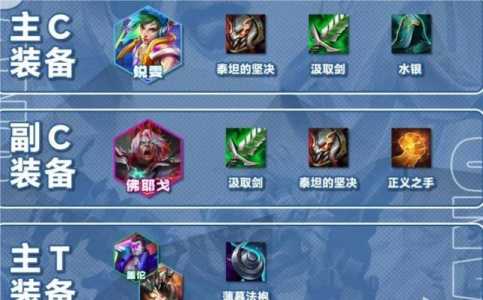 金铲铲之战锐雯主c出装？金铲铲中锐雯出装？-第5张图片-宏盛游戏
