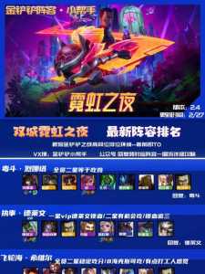 金铲铲之战蔚怎么出装,金铲铲之战阵容推荐薇恩?-第5张图片-宏盛游戏 金铲铲之战蔚怎么出装,金铲铲之战阵容推荐薇恩?-第5张图片-宏盛游戏