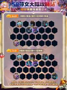金铲铲一个人物多少张卡牌正常,金铲铲一个人物多少张卡牌正常值?-第4张图片-宏盛游戏 金铲铲一个人物多少张卡牌正常,金铲铲一个人物多少张卡牌正常值?-第4张图片-宏盛游戏