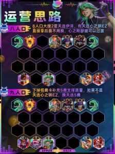 金铲铲之战回合信息，金铲铲之战一共多少回合-第4张图片-宏盛游戏