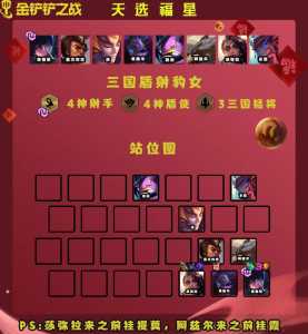 金铲铲怎么升级到3星英雄的概率大?金铲铲之战升三星最快技巧?-第2张图片-宏盛游戏 金铲铲怎么升级到3星英雄的概率大?金铲铲之战升三星最快技巧?-第2张图片-宏盛游戏