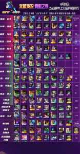 金铲铲强袭枪手装备?金铲子强袭炮手?-第1张图片-宏盛游戏 金铲铲强袭枪手装备?金铲子强袭炮手?-第1张图片-宏盛游戏