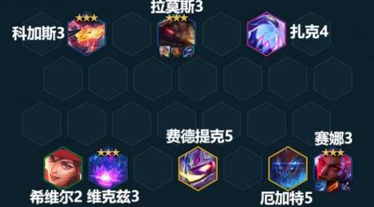 金铲铲怎么搭配怪兽阵容比较好的?金铲铲之战搭配大全?-第3张图片-宏盛游戏 金铲铲怎么搭配怪兽阵容比较好的?金铲铲之战搭配大全?-第3张图片-宏盛游戏