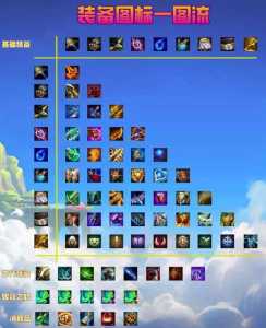 金铲铲的英雄之黎明,金铲铲英雄之黎明还会回来吗-第3张图片-宏盛游戏 金铲铲的英雄之黎明,金铲铲英雄之黎明还会回来吗-第3张图片-宏盛游戏