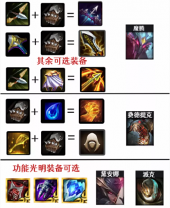金铲铲之战沃利贝尔出什么装备，金铲铲之战沃里克