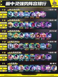 金铲铲之战等级上限怎么提升的最快？金铲铲之战升级攻略？-第3张图片-宏盛游戏