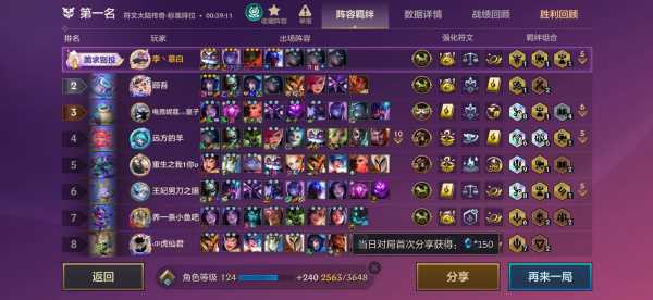 金铲铲之战五费卡强度排名，金铲铲之战五费卡是什么意思