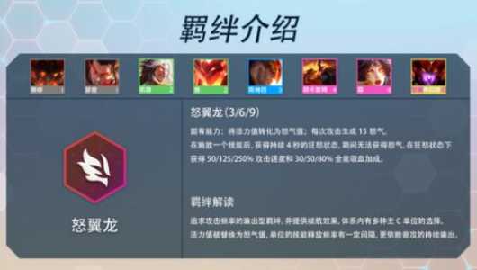 金铲铲之战模式有哪些人物可以玩英雄，金铲铲之战什么模式好玩-第3张图片-宏盛游戏