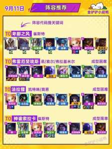 金铲铲神谕阵容推荐最新？金铲铲之战神谕？-第2张图片-宏盛游戏