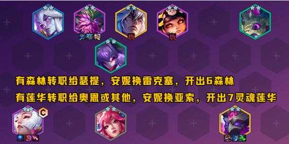 金铲铲之战开新区多久,金铲铲之战几天开一个新区?-第3张图片-宏盛游戏 金铲铲之战开新区多久,金铲铲之战几天开一个新区?-第3张图片-宏盛游戏
