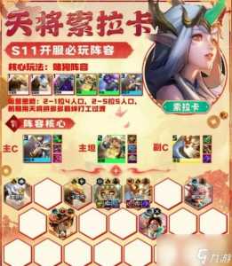 金铲铲之战阵容运营思路最新攻略，金铲铲之战阵容合集？-第4张图片-宏盛游戏