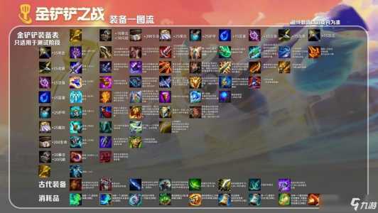金铲铲之战双排段位条件要求一览，金铲铲之战双排机制-第5张图片-宏盛游戏