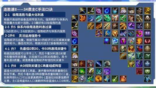 金铲铲之战新手玩什么模式好,金铲铲之战新手玩什么阵容?-第2张图片-宏盛游戏 金铲铲之战新手玩什么模式好,金铲铲之战新手玩什么阵容?-第2张图片-宏盛游戏