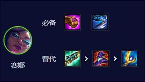 金铲铲辅助工具是真的吗还是假的啊?金铲铲辅助吧?-第6张图片-宏盛游戏 金铲铲辅助工具是真的吗还是假的啊?金铲铲辅助吧?-第6张图片-宏盛游戏
