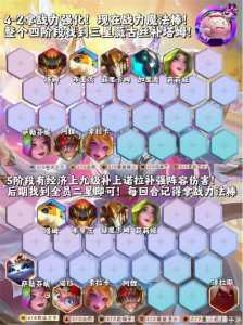 金铲铲之战推荐阵容怎么改?金铲铲之战阵容搭配在哪改?-第2张图片-宏盛游戏 金铲铲之战推荐阵容怎么改?金铲铲之战阵容搭配在哪改?-第2张图片-宏盛游戏