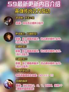 金铲铲之战8月26日几点结束,金铲铲之战9月2日更新?-第3张图片-宏盛游戏 金铲铲之战8月26日几点结束,金铲铲之战9月2日更新?-第3张图片-宏盛游戏