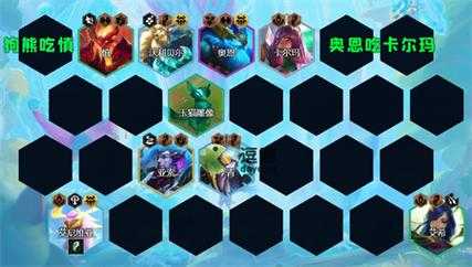 手游金铲铲之战狗熊出装，金铲铲之战狗熊怎么出装-第2张图片-宏盛游戏