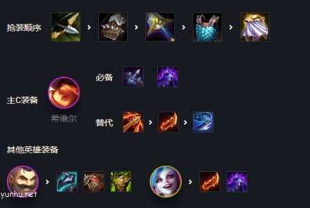 金铲铲之战两个模式怎么切换阵容,金铲铲之战两个模式怎么切换阵容-第5张图片-宏盛游戏 金铲铲之战两个模式怎么切换阵容,金铲铲之战两个模式怎么切换阵容-第5张图片-宏盛游戏
