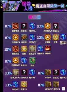 金铲铲之战模拟器匹配的是手机端的吗,金铲铲之战什么模拟器好?-第3张图片-宏盛游戏 金铲铲之战模拟器匹配的是手机端的吗,金铲铲之战什么模拟器好?-第3张图片-宏盛游戏