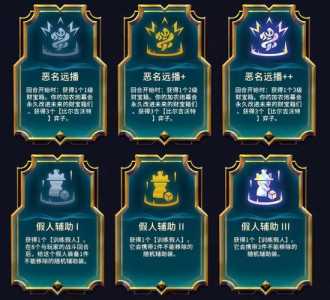 金铲铲赌变形重组器怎么几率高?金铲铲之战赌换形?-第4张图片-宏盛游戏 金铲铲赌变形重组器怎么几率高?金铲铲之战赌换形?-第4张图片-宏盛游戏